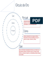 Círculo de Oro PDF