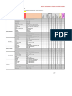 Matriz Iper SST-G2