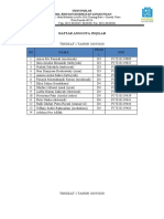 Daftar Anggota InQilab 2020