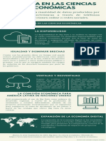 Verde Moderno Proceso Infografía