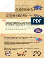 Infografía Virus PDF