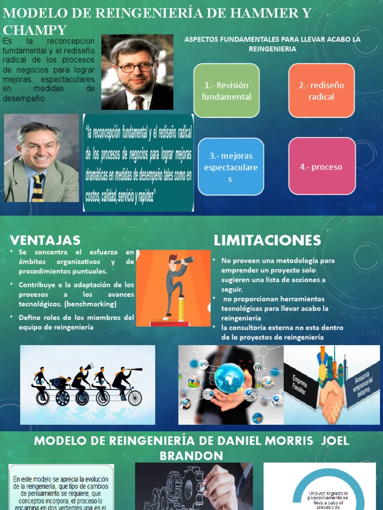 Modelo de Reingeniería de Hammer y Champy | PDF | Business | Informática