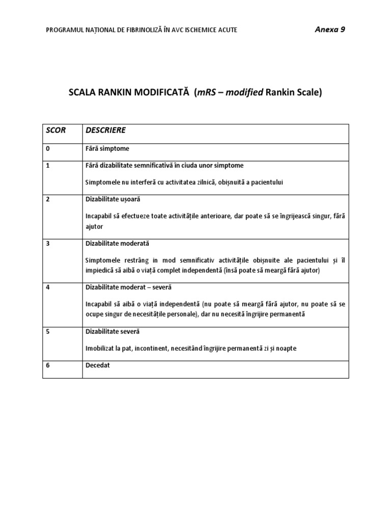 Modified Rankin Scale Mrs Pdf | Mrs. Stroke Scale – CJNVA