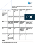 Vocabulary Analysis 