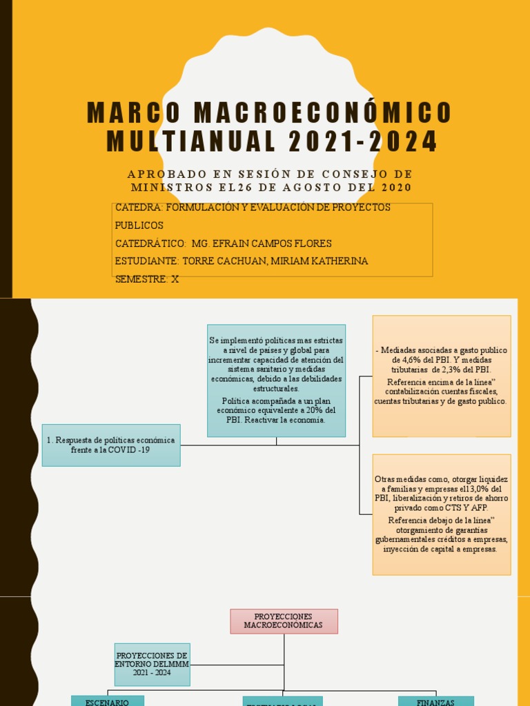 MARCO MACROECONÓMICO MULTIANUAL 20212024.pptx TORRE CACHUAN MIRIAM K