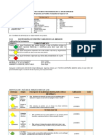 Analisis de Vulnerabilidad