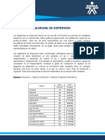 Curva salarial justa con diagrama de dispersión