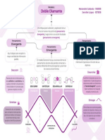 Mapa Conceptual Modelo Doble Diamante PDF