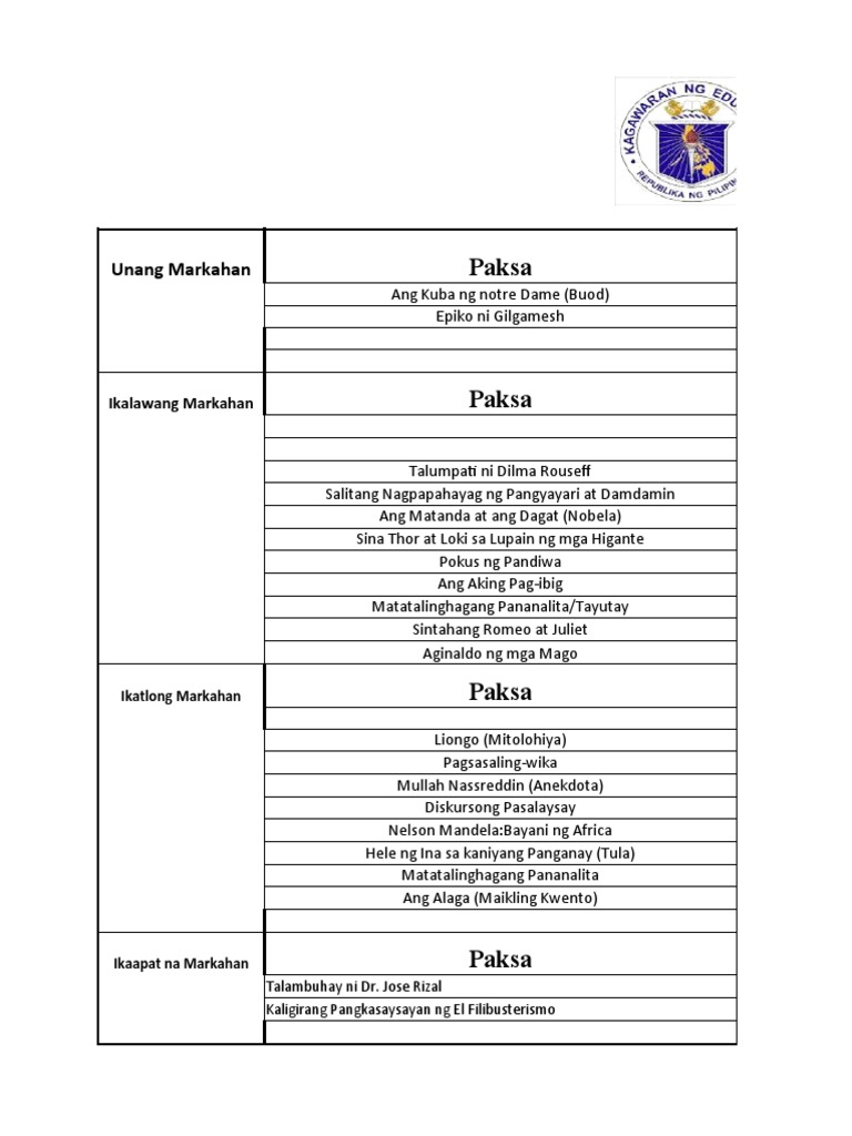 ReportOnDevelopedInstructionalMaterialsFilipino Edited PDF