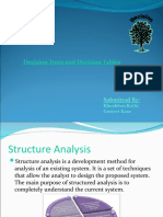 Decision Trees and Decision Tables: Submitted by