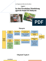 09 Topik 8 - Peranan Etika Dan Peradaban Mendokong Tanggungjawab Sosial