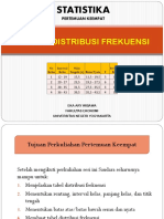 4 Distribusi Frekuensi