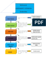 ALMACENAMIENTO Y DISTRIBUCION DE CHOCOLATE DE MESA.docx