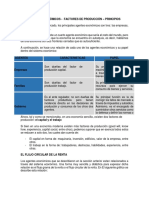 Los Agentes Económicos-Los Factores de Producción-Los Principios