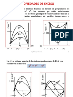 PROPIEDADES