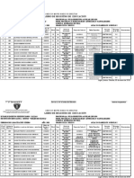 Planilla Enero 2019