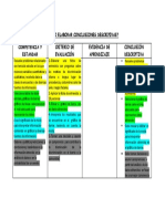 Cómo Elaborar Conclusiones Descripivas