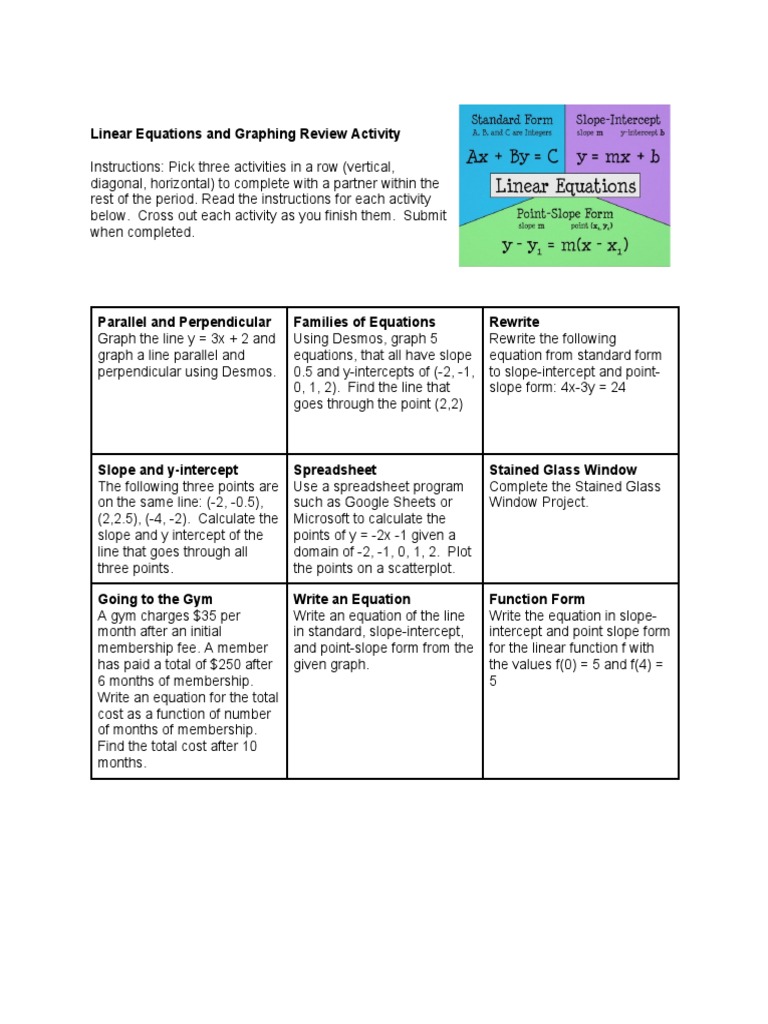 Linear Equations Graphing Activities | PDF | Slope | Teaching Mathematics