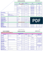 Portes Ouvertes Annee 2011 Version PDF