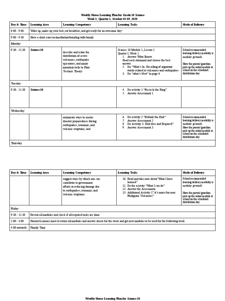 Weekly Science Learning Plan | PDF | Volcano | Learning
