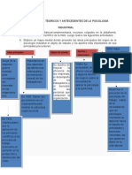 ACTIVIDADES DE LA UNIDAD I-Tare HH