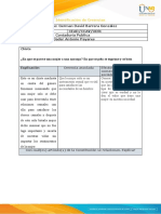 Anexo 1 - Formato de Identificación de Creencias