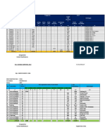 Data Tanah Kas Desa