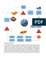 Value Stream Mapping - Diego Chavarria PDF