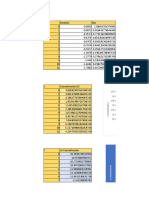 Graficas Cinetica