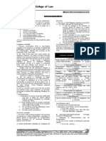 kupdf.net_commercial-law-memory-aid-san-beda.pdf