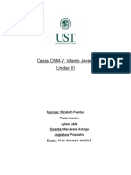 Casos DSM-V Trabajo Psiquiatría (20