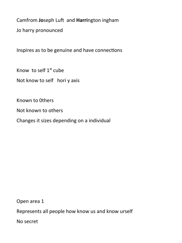 Camfrom Joseph Luft and Harrington Ingham Jo Harry Pronounced | PDF