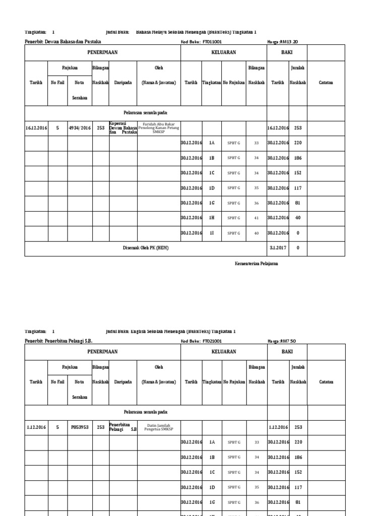 Format Buku Stok SPBT | PDF