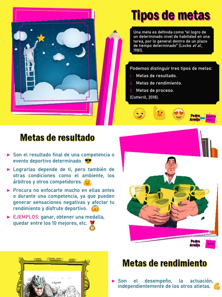 Clasificación de Tipos de Metas | PDF