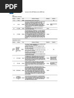 ASME - Summary Change - Sec VIII Div 1