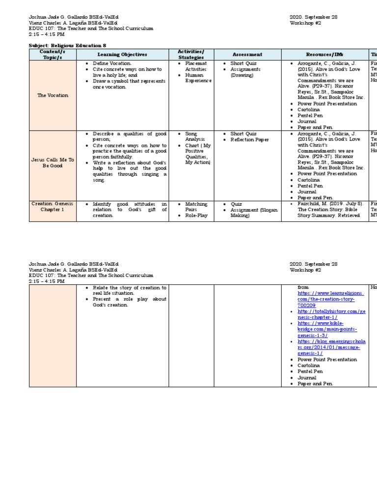 Curriculum Mapping Workshop 2 - Gallardo & Lagana | PDF | God