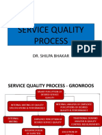 Service Quality Process: Dr. Shilpa Bhakar