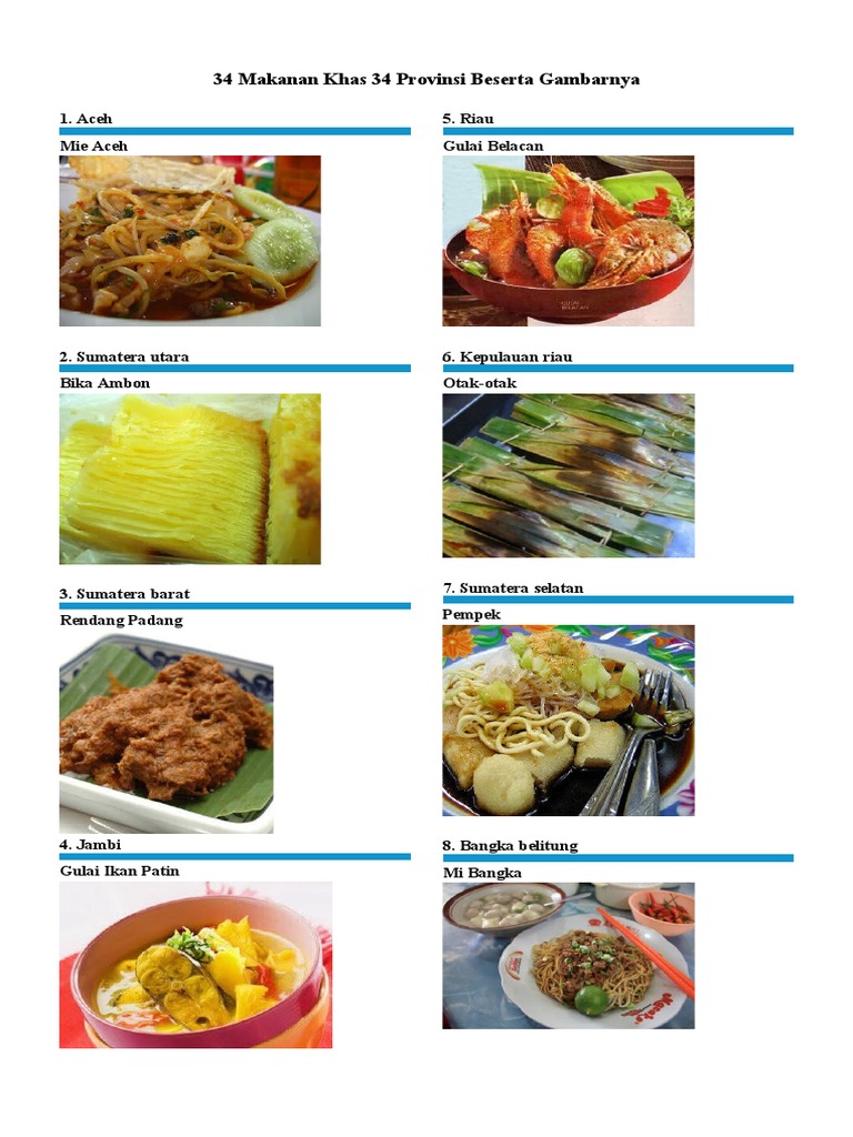 34 Nama Makanan Tradisonal Tradisional Di Indonesia Beserta Gambarnya | PDF