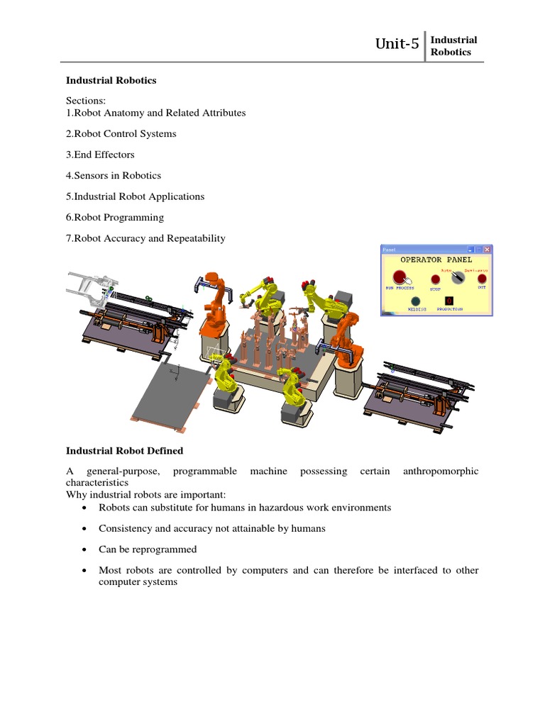 Unit-5: Industrial Robotics | PDF | Robot | Robotics