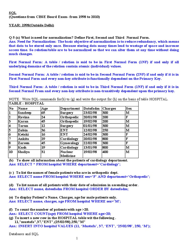 Board Questions And Answers Q No 5 Of 7 Sql Worksheets With Answers Table Database Relational Model