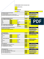 Mode of Verification: Provide A Narrative On The AEFI Encountered