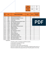 Marks 0 45 Grade Letter F C Cgpa 0.00 2.25: No. of STD