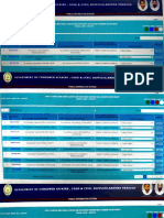 Enkcvic Clster and Gsws Cluster Are Different Within Rice Drawn Secrietariat District Name: Kurno0Ol