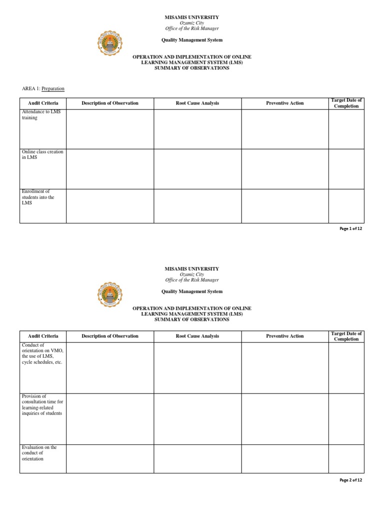 LMS Observation - Updated 10012020 | PDF | Risk Management | Audit