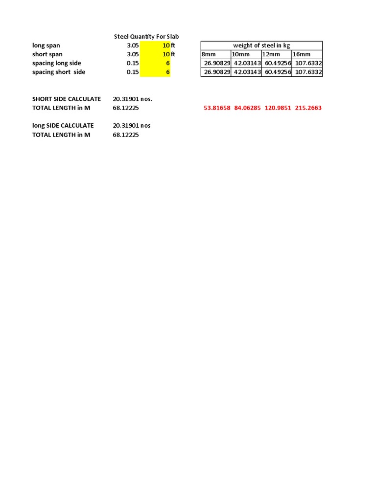 Long Span Short Span Spacing Long Side Spacing Short Side | PDF