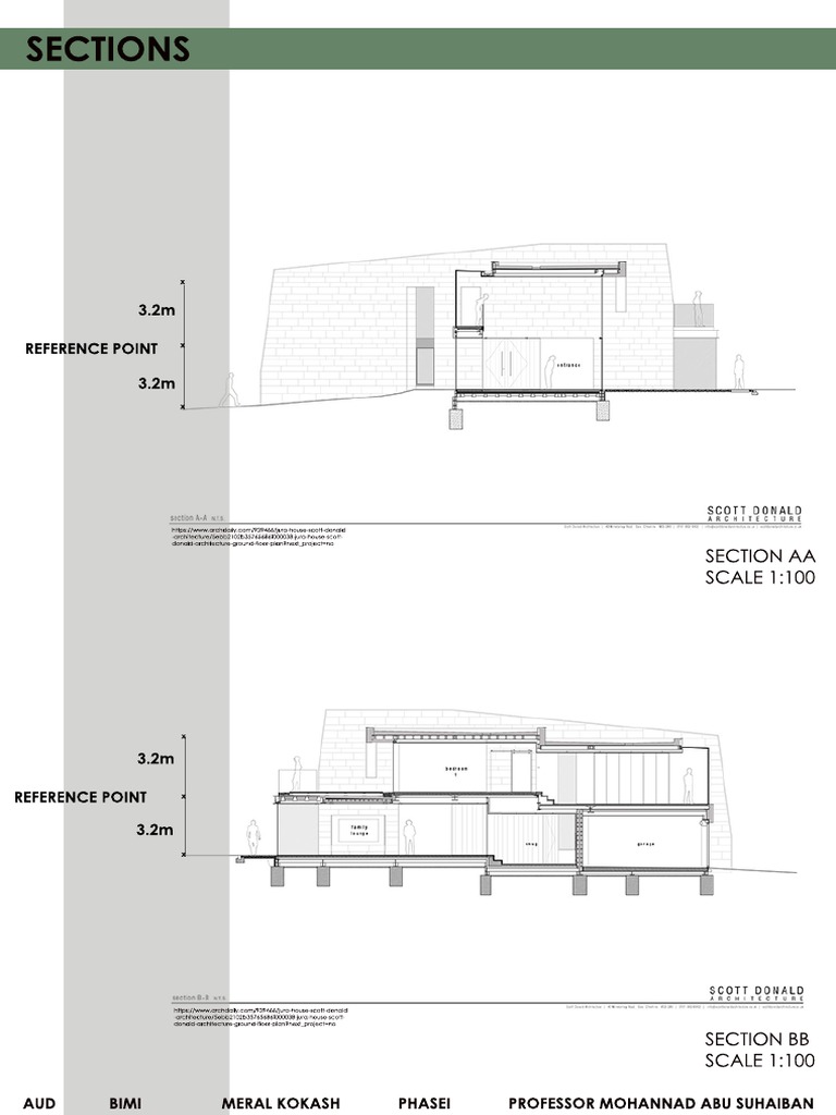 Architectural Sections and Plans Overview | PDF
