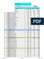 0720 - Report Stock Daily - CHM Ngawi