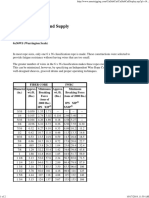 6x36WS (Warrington Seale) - 6x19 & 6x36 Classification Wire Rope.pdf