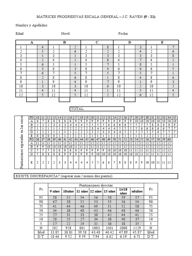 Matrices Progresivas E. General (9-60) | PDF | Violencia