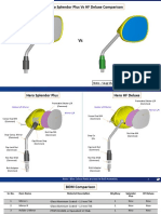 Hero Splendor Plus Vs HF Deluxe Comparison: Note - Snap Shows RH Assembly. LH Is Symmetrical